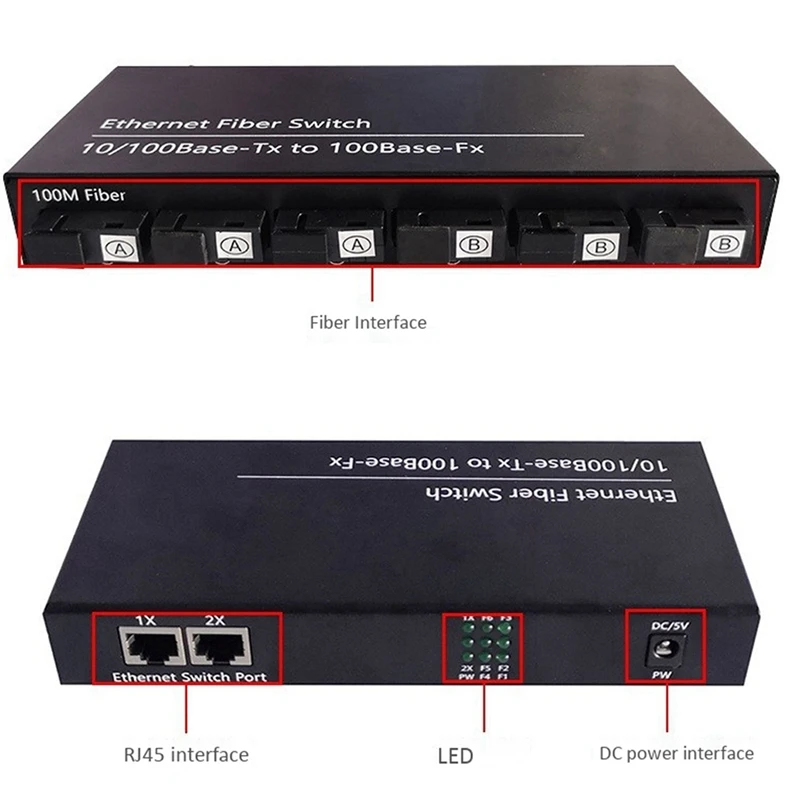 2X 10/100M gyors Ethernet kapcsoló konvertálása 20KM száloptikai média átalakító egymódú 2XRJ45 és 6XSC 3A3B-EU DUGÓ - 2