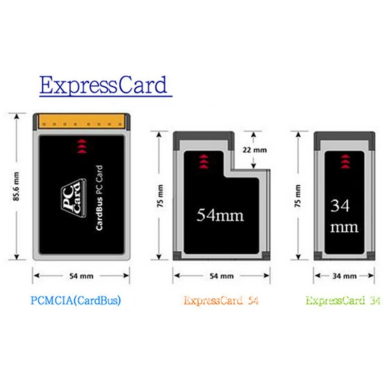 3X PCMCIA - USB 2.0 Cardbus kettős 2 portos 480M kártyaadapter laptop PC-hez - 4