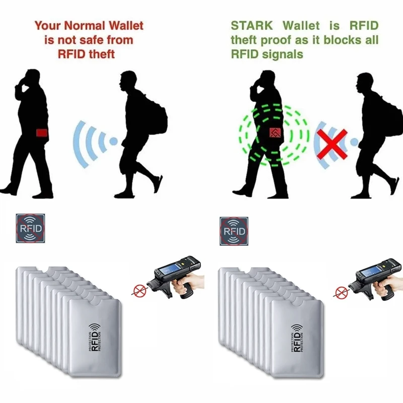 Anti RFID pénztárca blokkoló olvasó zár Bankkártya tartó azonosítója Bankkártya tok védelem fém hitelkártya tartó alumínium 6*9.3cm - 1