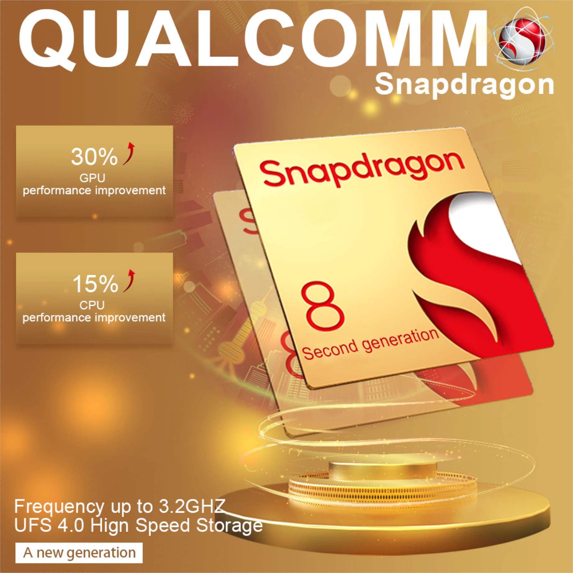 Qualcomm Snapdragon Android 13 autórádió multimédia lejátszó Dodge Ram 1500 2500 3500 5500 2013-2023 NINCS DVD 2 Din BT RDS - 1