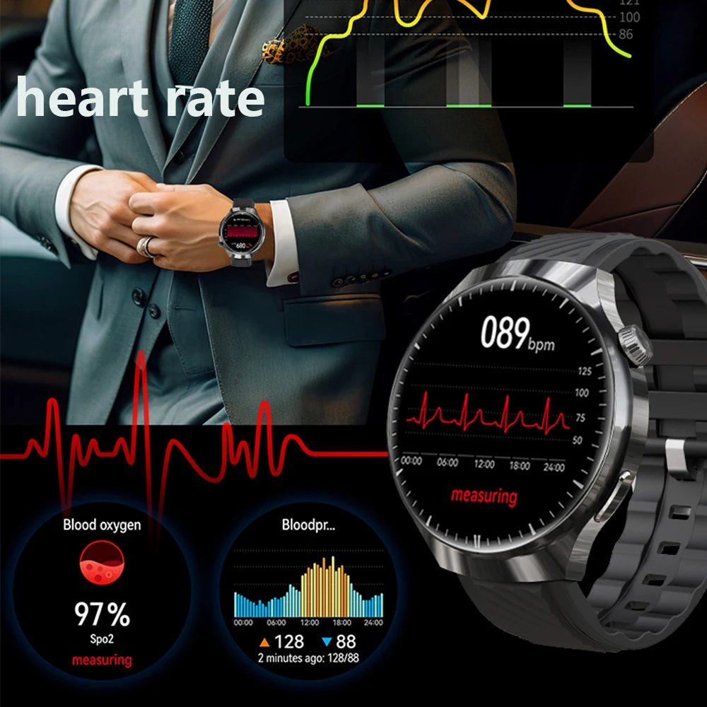 Smartwatch 4 Pro Business képernyős Bluetooth-hívás Menstruációs emlékeztető Egyéni tárcsa Sport vezeték nélküli töltés Fitnesz intelligens órák - 3