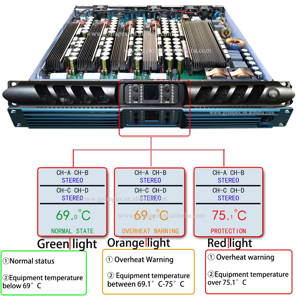 Szupererős, 2ohm Stabil, 6800 wattos híd teljesítmény 11000W RMS 1U digitális 4 csatornás digitális teljesítményerősítő PFC PFC30W-val - 2