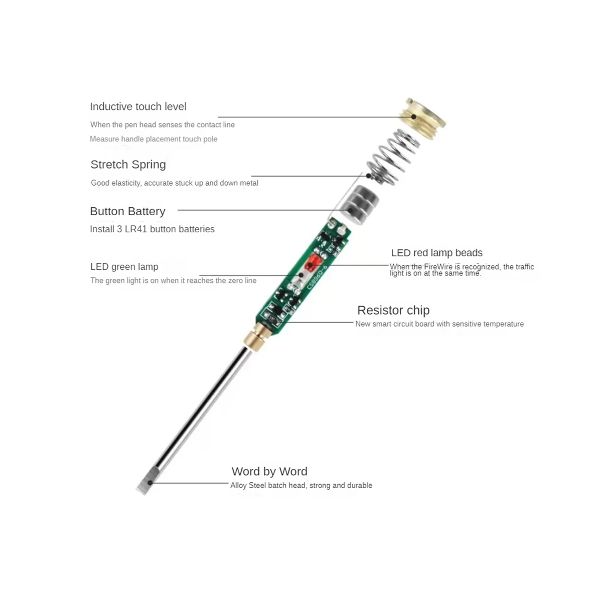  többfunkciós elektromos toll nagy fényerejű dupla lámpás elektromos toll mérő villanyszerelő indukciós ceruza - 3