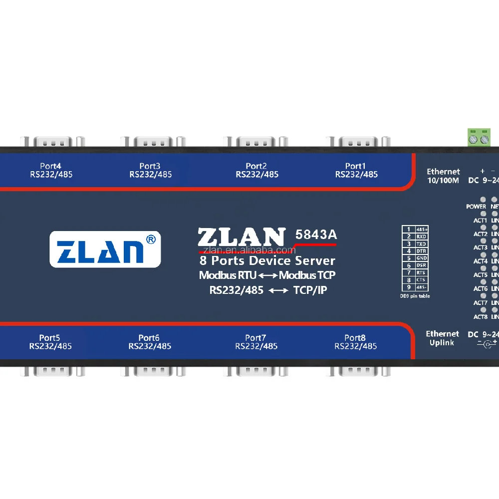 ZLAN5843A 8 portos RS232 RS485 Ethernet TCP/IP Modbus ipari többszörös Ethernet soros szerver - 1