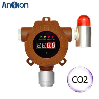ipari CO2-detektor Rögzített szén-dioxid monitor 4-20mA jelkimenet Prémium NDIR érzékelő