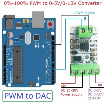 1 / 3DB 0-5V / 0-10V frekvencia-feszültség modul PWM - DAC átalakító PLC MCU FPGA analóg IO bővítőkártya jelgenerátor